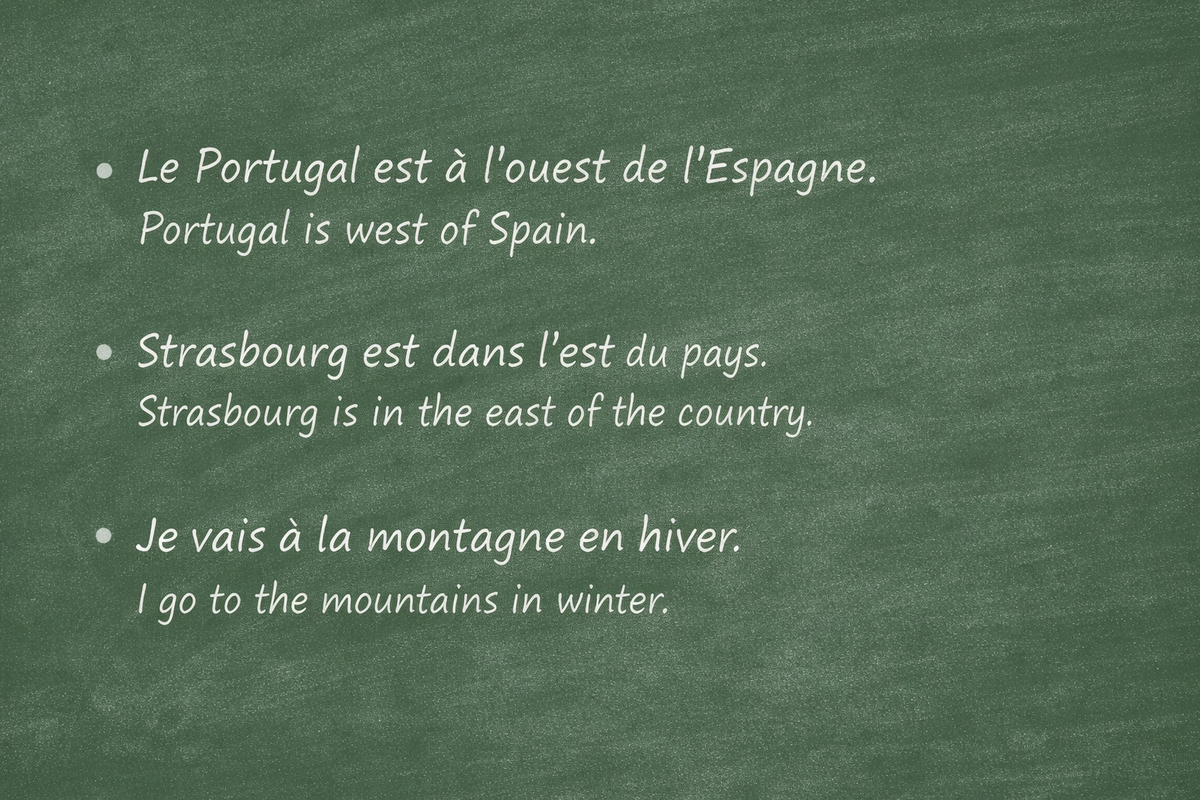 Les préposition pour situer un lieu  et indiquer les saisons - Prepositions for locating a place and indicating seasons (A1)