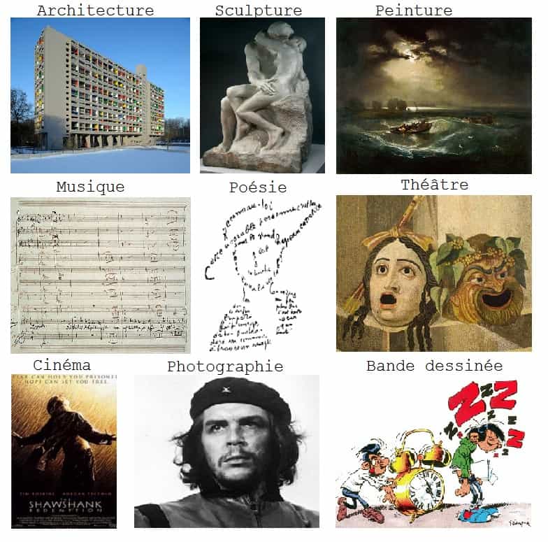 Du 1er au 9e art : d'où vient cette étrange numérotation des arts ?